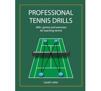 Professional Tennis Drills (Letter)