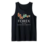Progettazione della strategia di Gestione del Rischio di Trading Forex Canotta