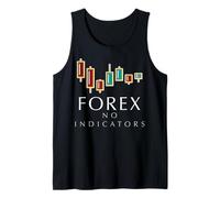 Progettazione di analisi Tecnica Dell'Azione dei Prezzi di Trading Forex Canotta
