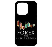 Progettazione di analisi tecnica dell'azione dei prezzi di trading Forex Custodia per iPhone 15 Pro