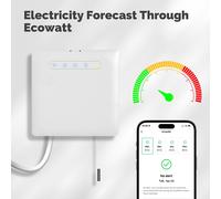 Programmabile Per Tuya Termostato Per Gestione Efficiente del Riscaldamento Dome