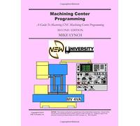 Programmazione del centro di lavoro: una guida alla padronanza della programmazione del centro di lavoro CNC