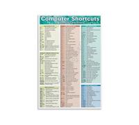 Programming Office Decor Keyboard Shortcuts Canvas Poster Wall Chart for Workspace Gaming Setup Home Office Nerd Gift for Him(Unframed,16X24inch(40X60cm))