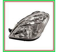 Proiettore Sinistro H1-H1-H7 Elettrico Con Motore Iveco Daily-(Anno 2006-2009)