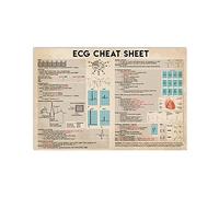 Promemoria per ECG, cartello in metallo con interpretazione rapida dell'ECG, decorazione vintage per ufficio, poster in latta per la conoscenza della cardiologia, decorazione da parete per la casa, 8x