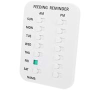 Promemoria Per L'Alimentazione Del Cane 2 File