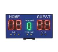 PromiseFly Pannello di visualizzazione elettronico, 5 cifre digitale con telecomando, contatore puntini portatile con 5 livelli di luminosità regolabile, indicatore LED per attività scolastiche (blu)