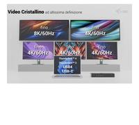 PROMOZIONE I-tec 5X 4K/60HZ DISPLAY DOCKING +PD100W Cod. CA5MONDOCKPDIT