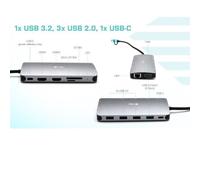 PROMOZIONE I-tec USB3.0-C/TB3 3X M.NANOD+LANPD100W Cod. CANANOTDOCKPD