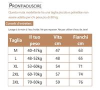 Prontiaduscire Mutande Contenitive Pancera Contenitiva Donna Vita Alta Guaina Body Modellante Traspirante - 030R1 Nero XL