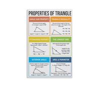 Properties of Triangles Chart, Geometry Educational Poster, Canvas Wall Art for Math Classroom, Study Room(Framed,16x24inch(40x60cm))