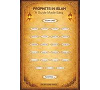 Prophets in Islam: A Guide Made Easy