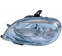 PROPOSTEONLINE Fanale realizzato per Citroen SAXO RY 1999 Sinistro alogeno pred. per regol. elettrica con indicatore direzione 6204N5