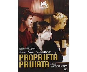 Proprieta' Privata