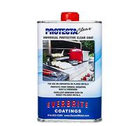 ProtectaClear 16 once trasparente, rivestimento protettivo per metallo (Pinta)