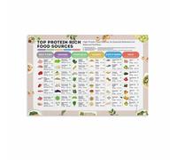 Protein Rich Food Chart Wall Art - Healthy Eating Guide Poster for Vegetarian Vegan Diet, Kitchen or Fitness Room Decor(Unframed,08x12inch(20x30cm))