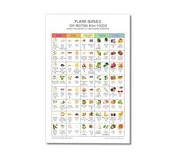 Protein Rich Foods Wall Chart Poster Plant Based Protein Sources Guide Vegetarian High Protein Diet Kitchen Art Print(Unframed,12X18inch(30X45cm))