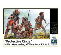 Protettive Circle " . Indian Wars Serie, XVIII Century. Kit No. 1maquette Nuova