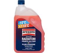 Protettivo Radiatori Pluri-Stagione, Protezione Antiebollizione Estiva per Motor