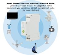 Protezione Corrente Perdite Monitoraggio Energetico Impostazioni Temperatura Per