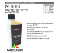 protezione motori ibridi Sintoflon PROTECTOR / RACING motore ibrido HYBRID