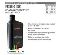 protezione motori ibridi Sintoflon PROTECTOR / RACING motore ibrido HYBRID