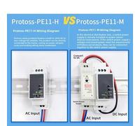 Protoss PE11 RS485 - Convertitore Ethernet con trasformatore di rete integrato e supporto per protocolli Modbus MQTT TCP UDP