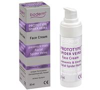 PROTOTYPE Spider Veins Face