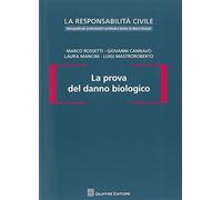 Prova Del Danno Biologico