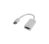 PSG90912 Adattatore Pro Signal, Mini Displayport A HDMI Bianco