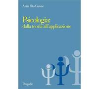 Psicologia: dalla teoria all'applicazione