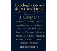 Psicologia esoterica: Personajes Historicos