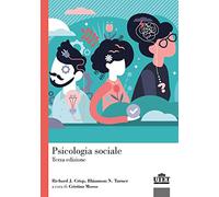 Psicologia sociale