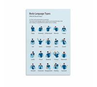 Psychology & Communication Poster - Body Language Chart Guide Canvas Wall Art for Office or Home(Framed,08x12inch(20x30cm))