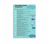 Psychology Education Poster, Guide to 12 Cognitive Thinking Traps, Canvas Wall Art for Students, Teachers, or Mental Health Professionals(Framed,16x24inch(40x60cm))