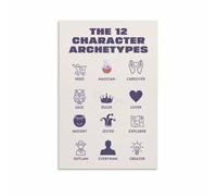 Psychology Educational Art, The 12 Jungian Archetypes Poster Canvas Print, Character Analysis Chart for Writer Classroom Office Decor(Framed,08x12inch(20x30cm))