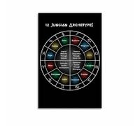 Psychology Educational Art, The 12 Jungian Archetypes Poster Canvas Print, Character Analysis Chart for Writer Classroom Office Decor(Unframed,16x24inch(40x60cm))