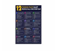 Psychology Poster Canvas, 12 Thinking Traps for Better Decision Making, Mental Model Wall Art for Office Classroom Decor(Framed,16x24inch(40x60cm))