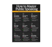 Public Speaking Skills Poster Visual Guide to Professional Presentation Habits Canvas Art for Training(Unframed,16x24inch(40x60cm))