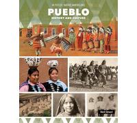 Pueblo History and Culture