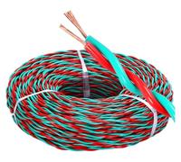 PULaif Cavo schermato, Copper Twisted Pair Wire 2-Core 0.5-2.5mm2 60ft/100ft(60ft,2C-0.75MM2)