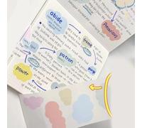 Pulisci Nota Paper 100 Fogli Sticky Note Memo Pad Notepad Per La Scrittura Nota Che Prende Promemoria Etichette Adesive Complete Del Calendario Del Calendario Per Lo Scrapbooking