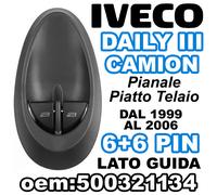 Pulsantiera Interruttori Vetri e Specchietti IVECO DAILY III CAMION 500321134