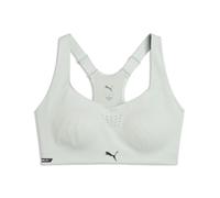 Puma PWRMODE Reggiseni sportivi Donna