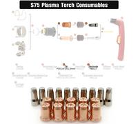 Punte Plasma-Taschenlampe Elettrodo Rif. Kit 1.0mm PR0117 Cannello da Ossidaggio