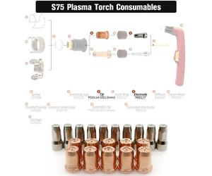 Punte Plasma-Taschenlampe Elettrodo Rif. Kit 1.0mm PR0117 Cannello da Ossidaggio