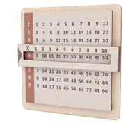 Punteggio per griglia di moltiplicazione, slitta e apprendono griglie di moltiplicazione imposta tabelle di moltiplicazione per l'educazione con la finestra degli spettatori per