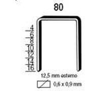 PUNTI METALLICI SERIE 80