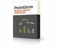 Punto Zero - Manuale Trading Sistema, Start Making Denaro Oggi - per MT4