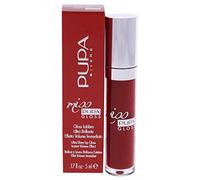 Pupa gloss n.205